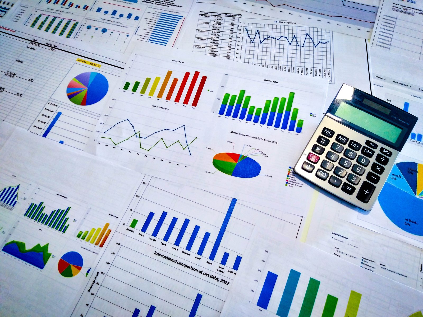 Relatórios e indicadores financeiros